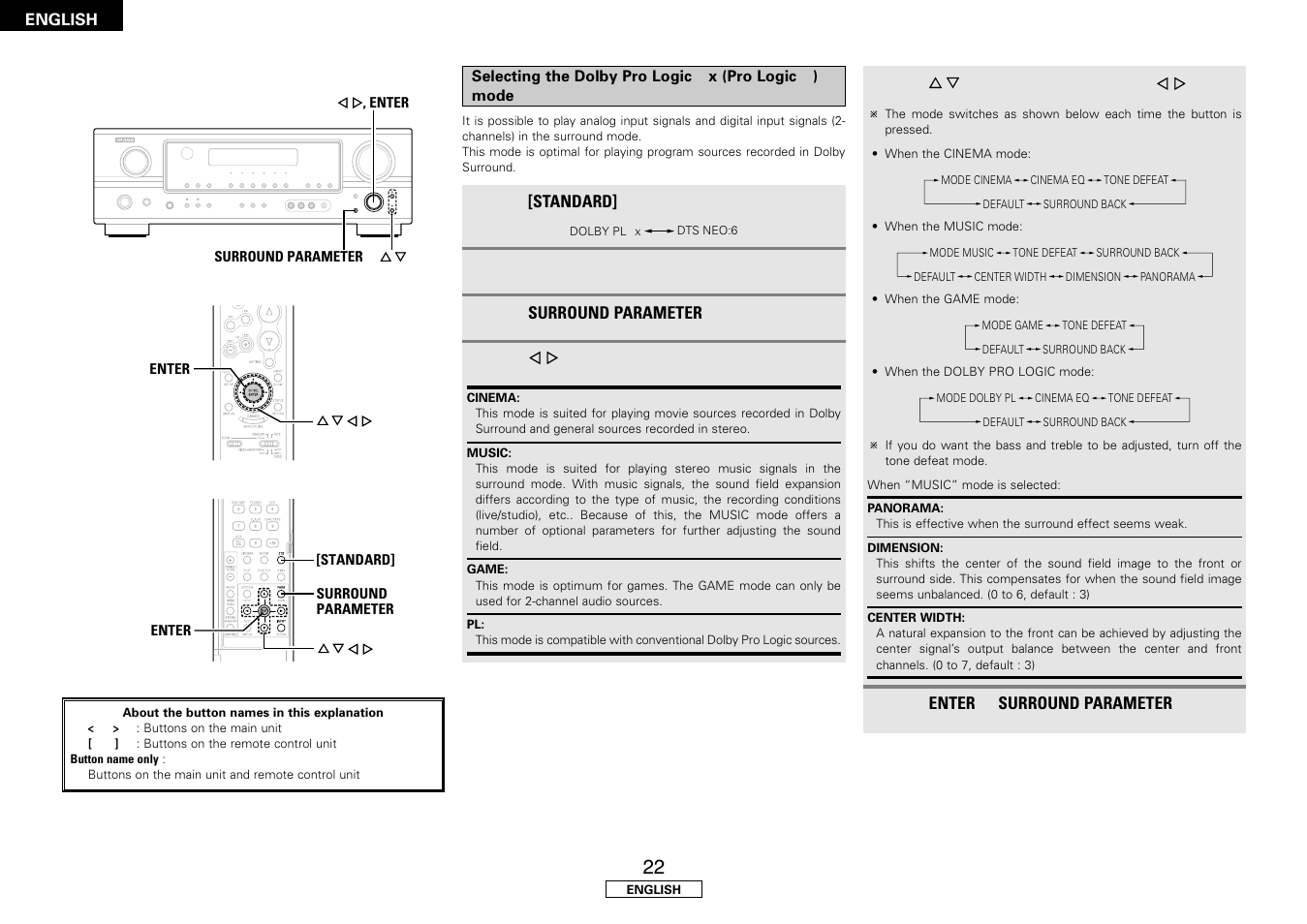 Denon AVR-1507 User Manual | Page 26 / 64