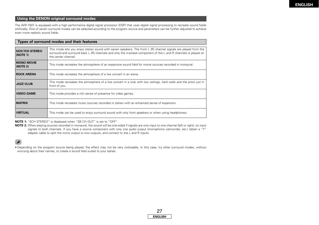 Denon AVR-1507 User Manual | Page 31 / 64