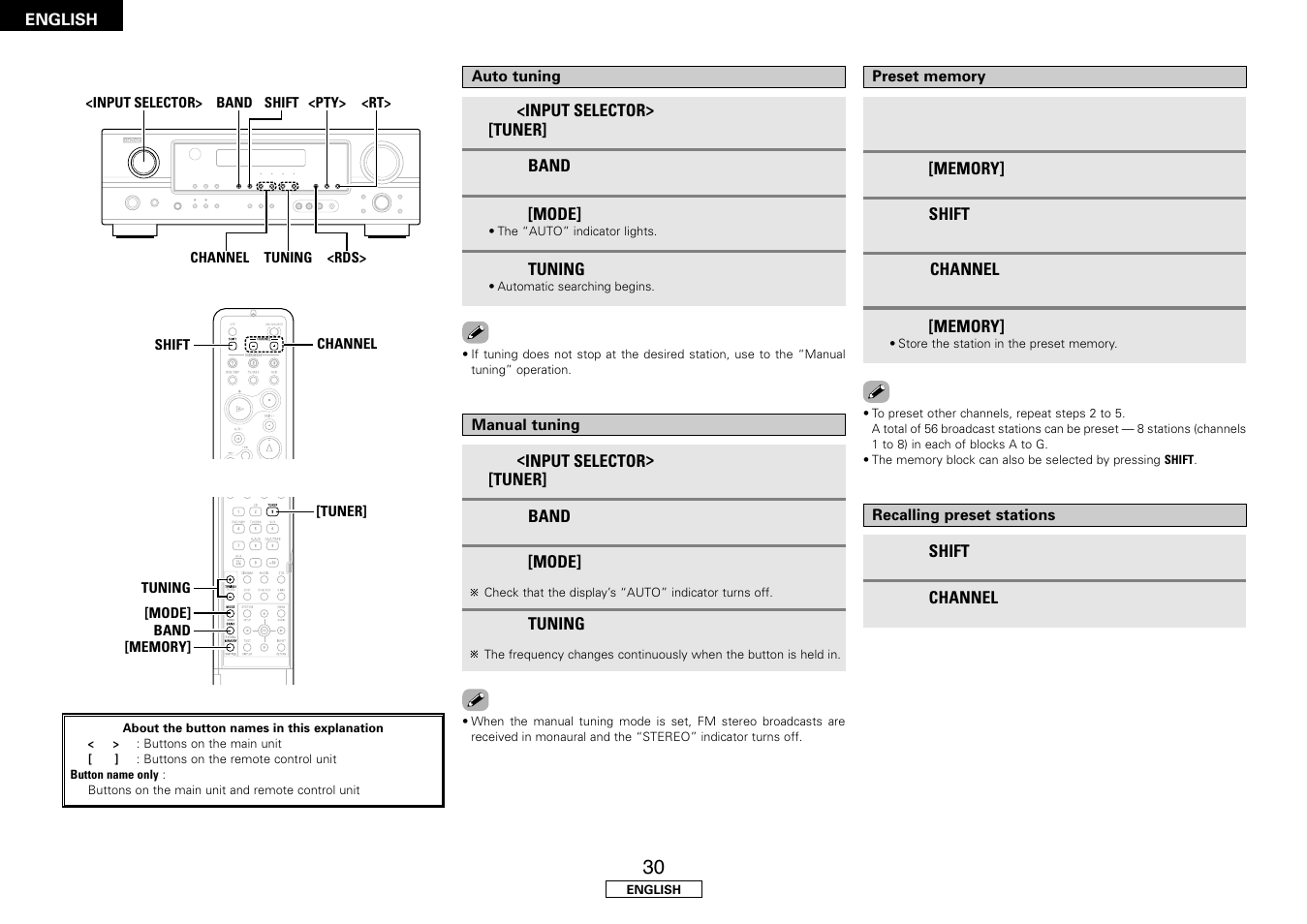 Denon AVR-1507 User Manual | Page 34 / 64