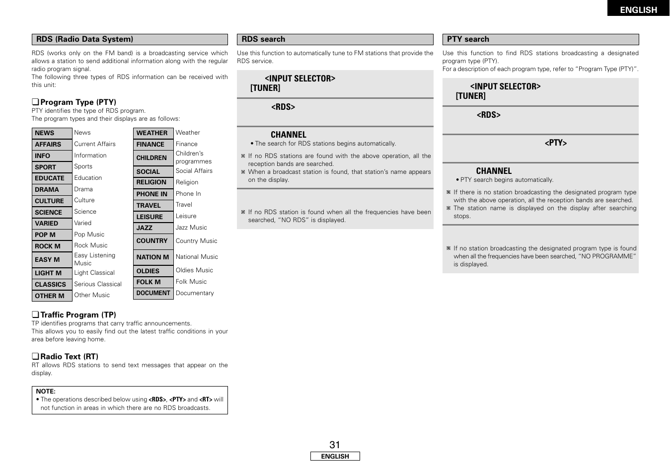 Denon AVR-1507 User Manual | Page 35 / 64