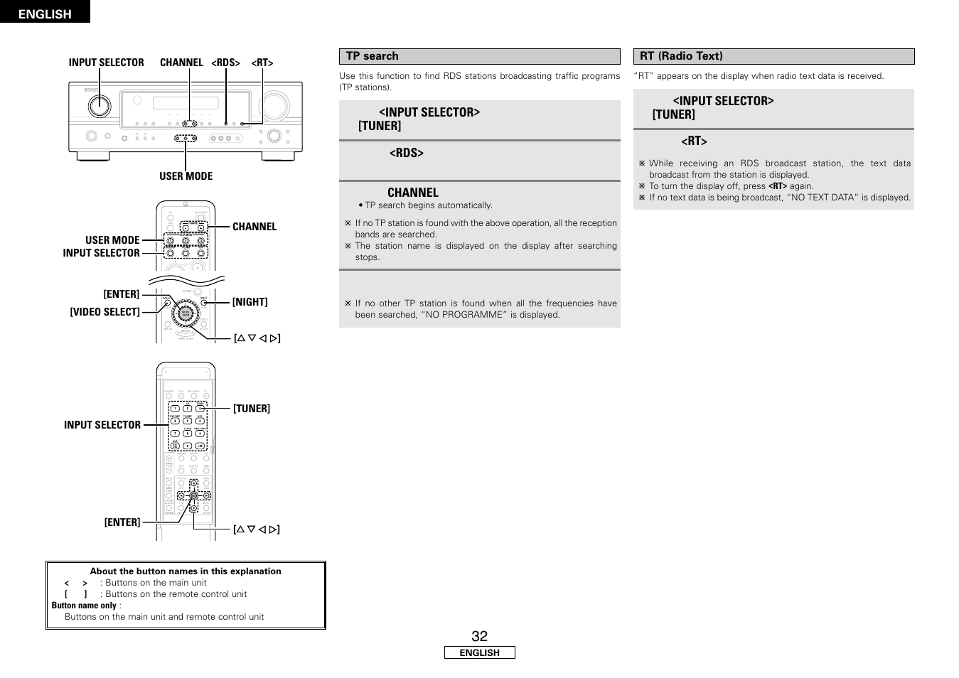 Denon AVR-1507 User Manual | Page 36 / 64