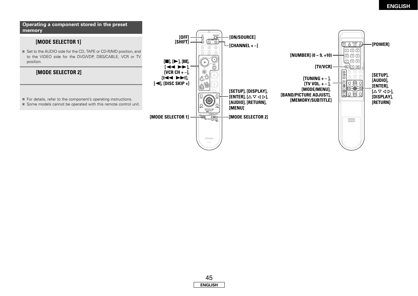 Denon AVR-1507 User Manual | Page 49 / 64