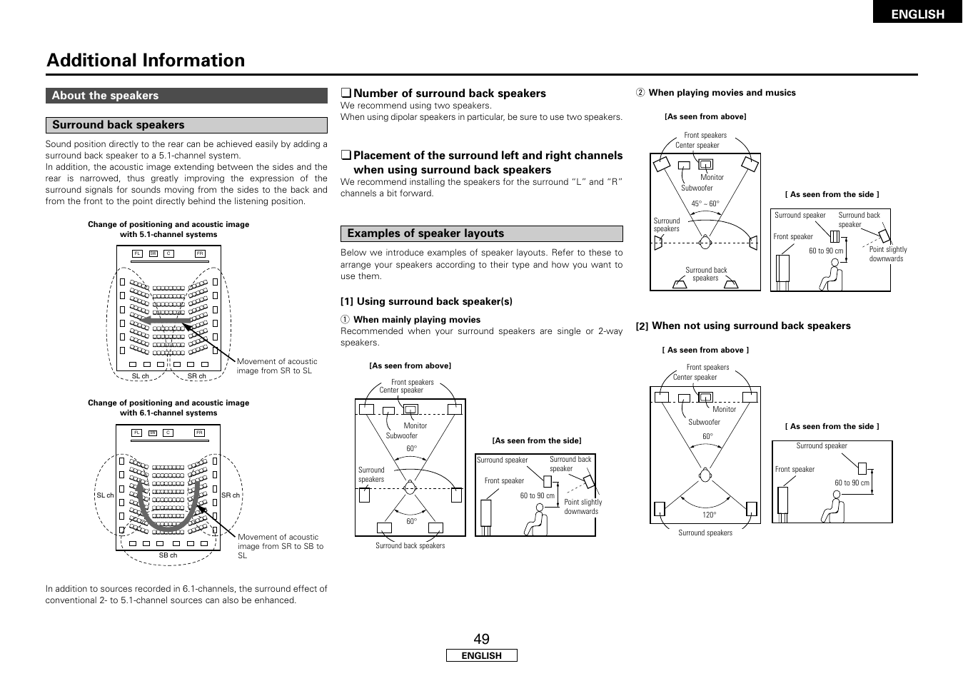 Additional information, English, Examples of speaker layouts | About the speakers surround back speakers, Number of surround back speakers | Denon AVR-1507 User Manual | Page 53 / 64