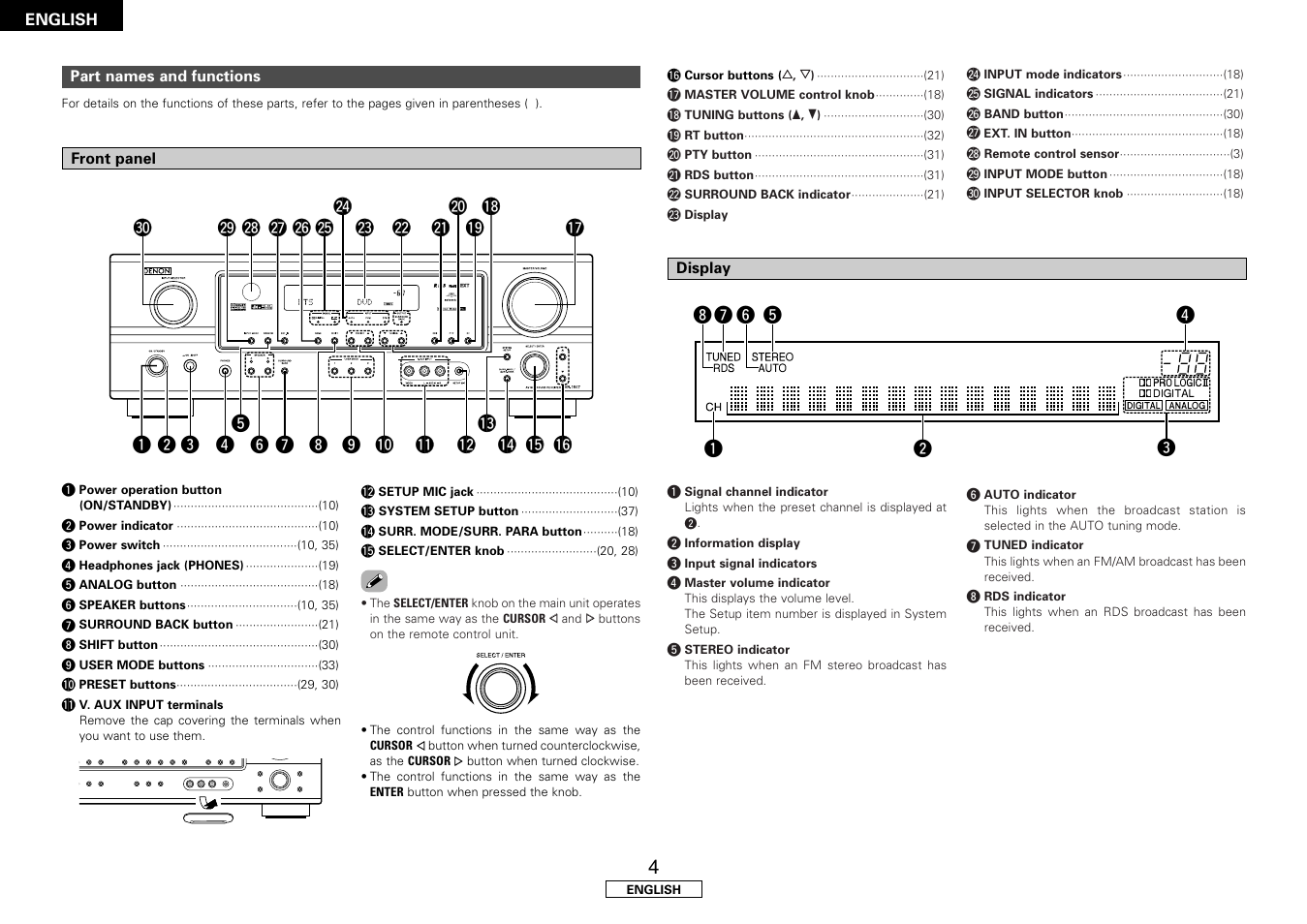 Denon AVR-1507 User Manual | Page 8 / 64