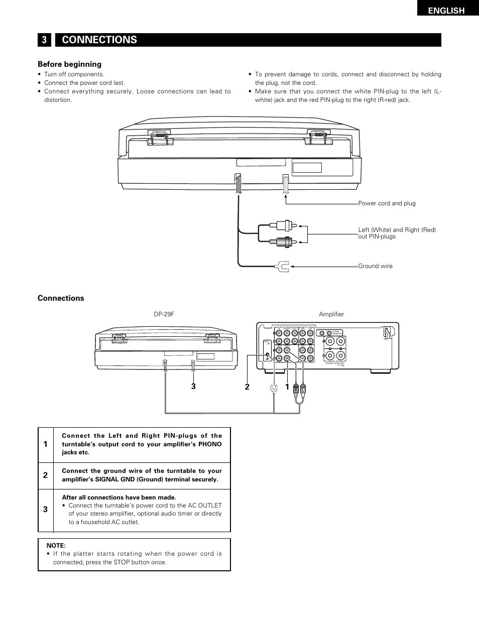 3connections, 1english, Before beginning | Connections | Denon DP-29F User Manual | Page 7 / 11