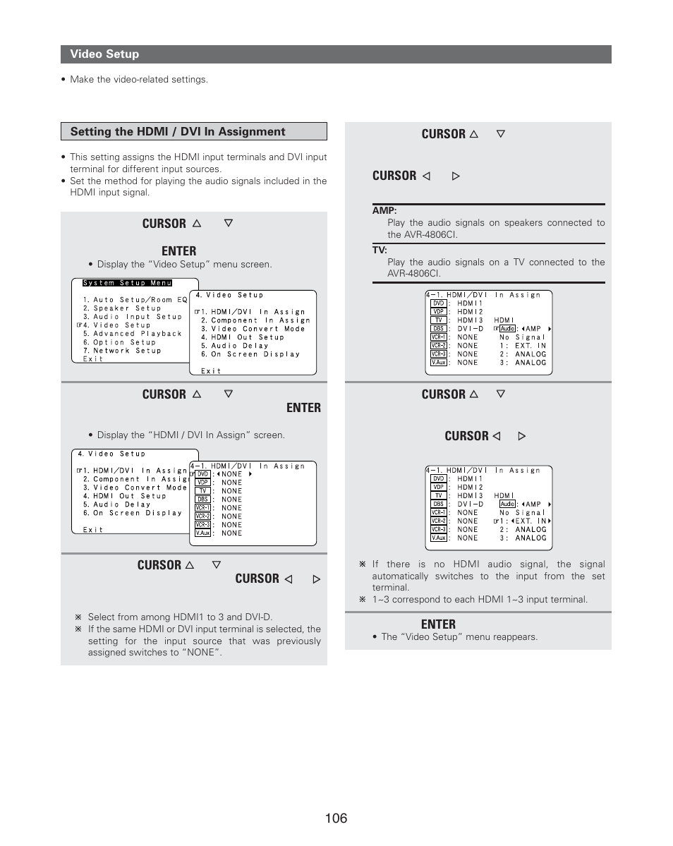 Denon AVR-4806CI User Manual | Page 106 / 202