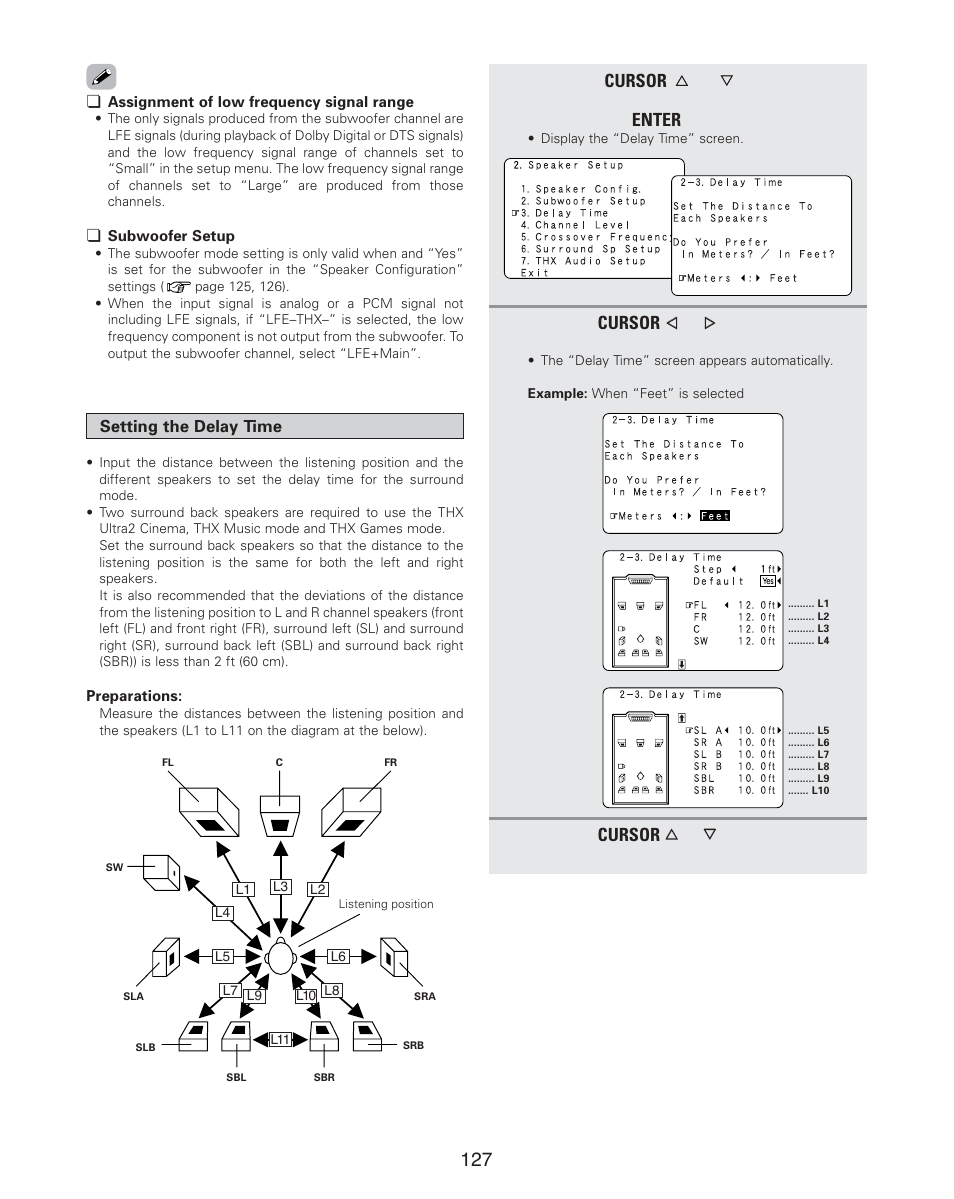 Denon AVR-4806CI User Manual | Page 127 / 202