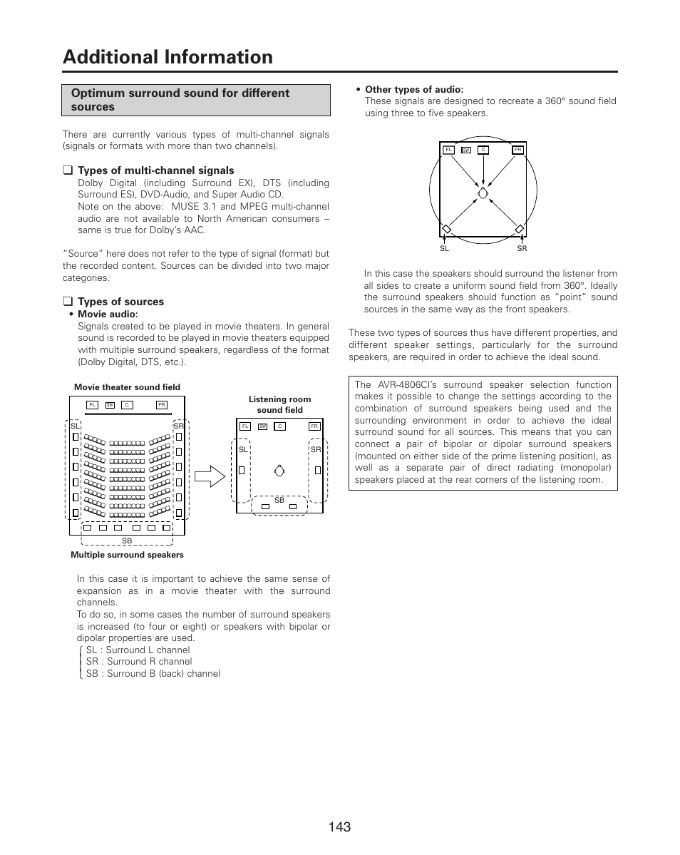 Additional information, Optimum surround sound for different sources, Types of multi-channel signals | Types of sources | Denon AVR-4806CI User Manual | Page 143 / 202