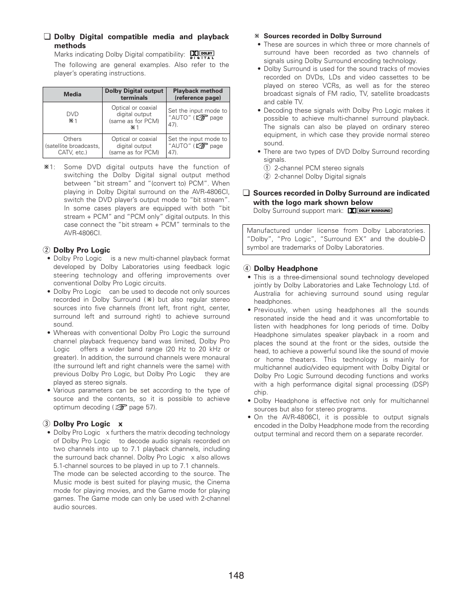 Denon AVR-4806CI User Manual | Page 148 / 202