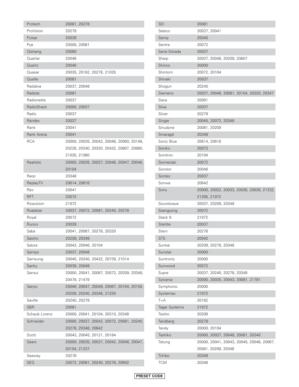 Denon AVR-4806CI User Manual | Page 173 / 202