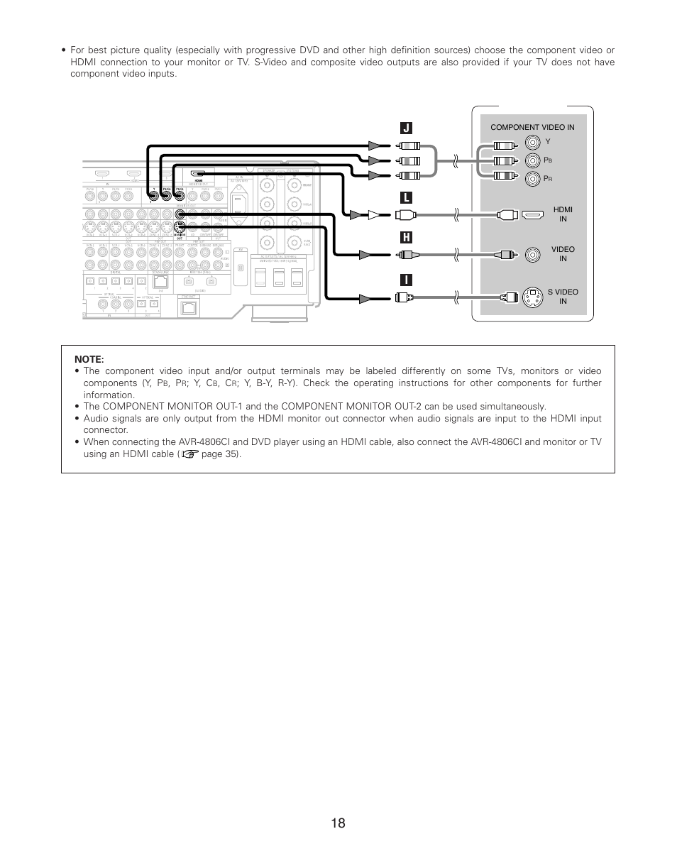 Hj i l | Denon AVR-4806CI User Manual | Page 18 / 202