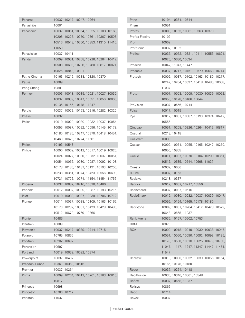 Denon AVR-4806CI User Manual | Page 183 / 202