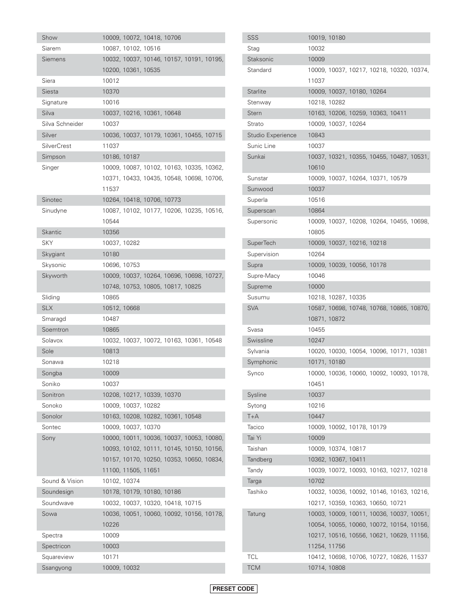 Denon AVR-4806CI User Manual | Page 185 / 202