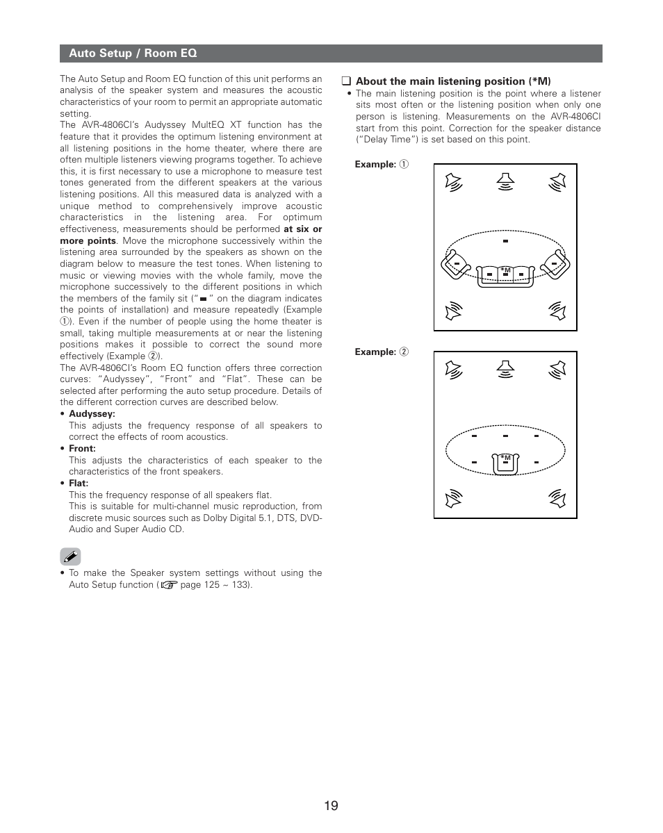 Denon AVR-4806CI User Manual | Page 19 / 202