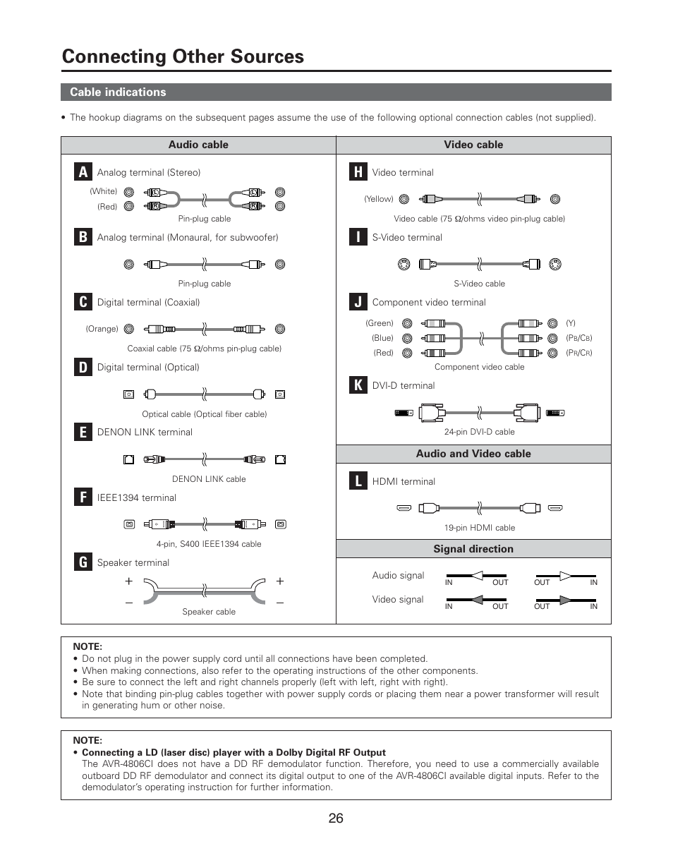 Connecting other sources | Denon AVR-4806CI User Manual | Page 26 / 202