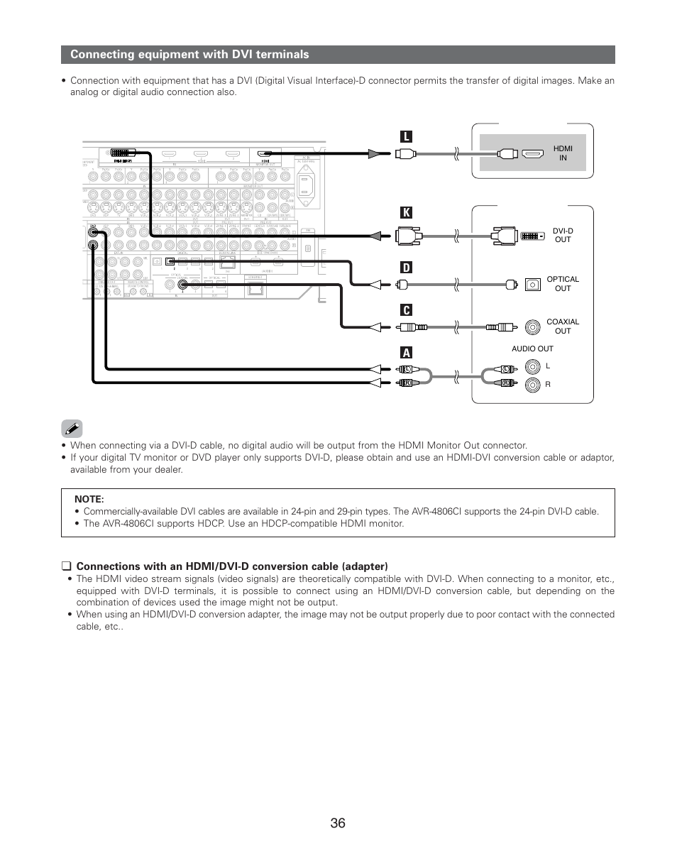 Connecting equipment with dvi terminals, Kl d c | Denon AVR-4806CI User Manual | Page 36 / 202