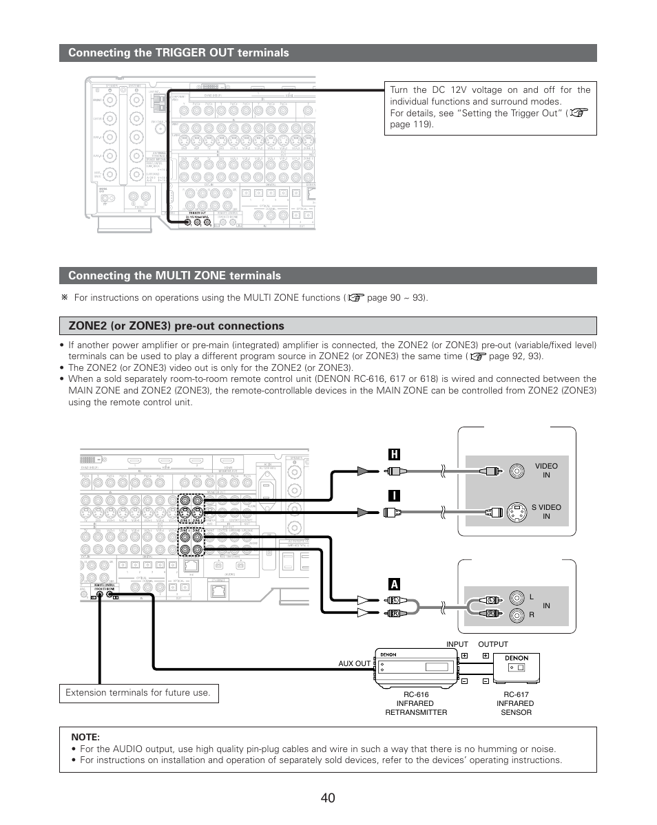 Connecting the trigger out terminals, Connecting the multi zone terminals, Hi a | Zone2 (or zone3) pre-out connections | Denon AVR-4806CI User Manual | Page 40 / 202