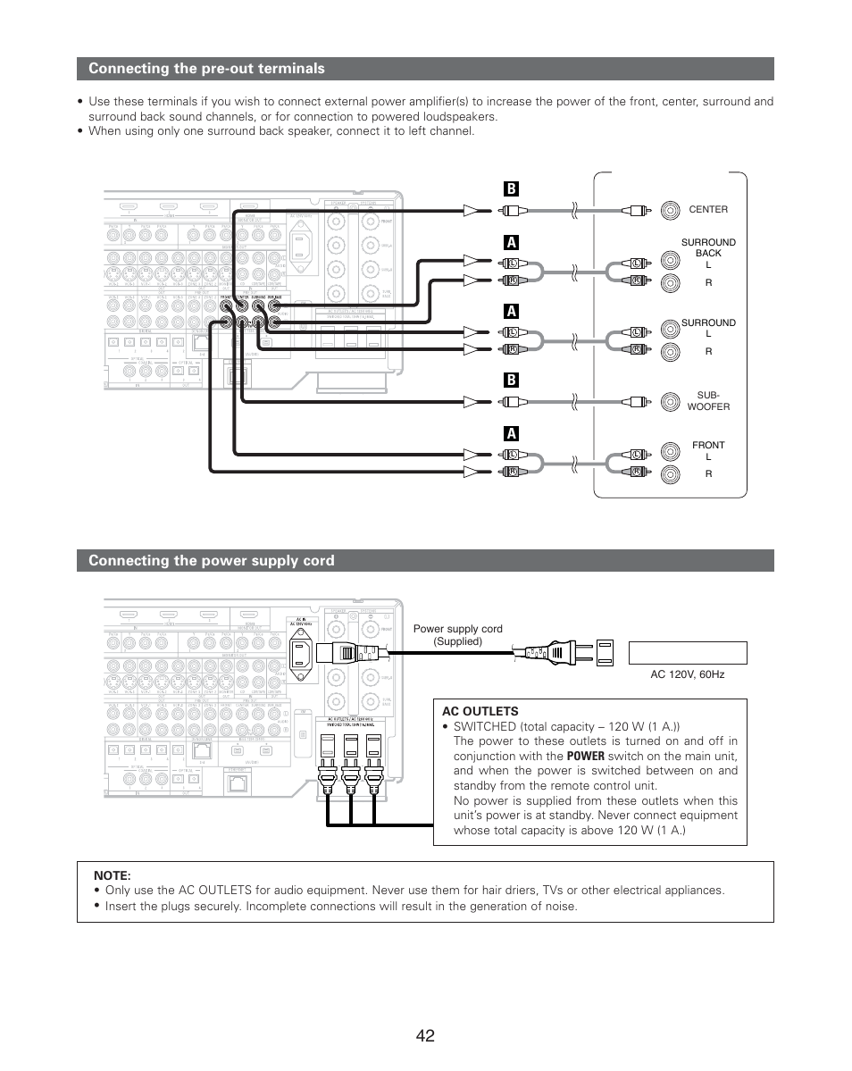 Connecting the power supply cord, Connecting the pre-out terminals, Ba b a | Connecting other sources, Power amplifier | Denon AVR-4806CI User Manual | Page 42 / 202