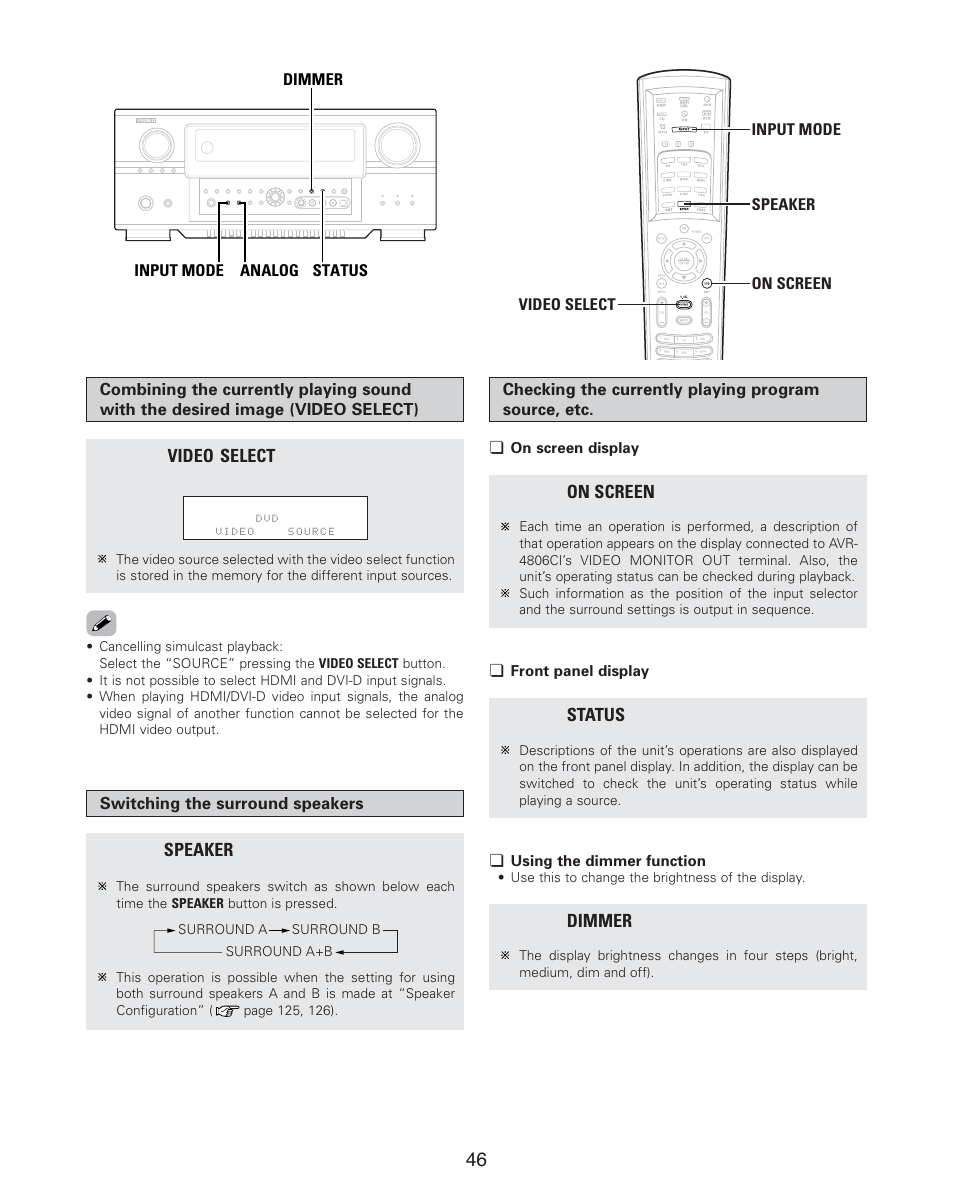 Denon AVR-4806CI User Manual | Page 46 / 202