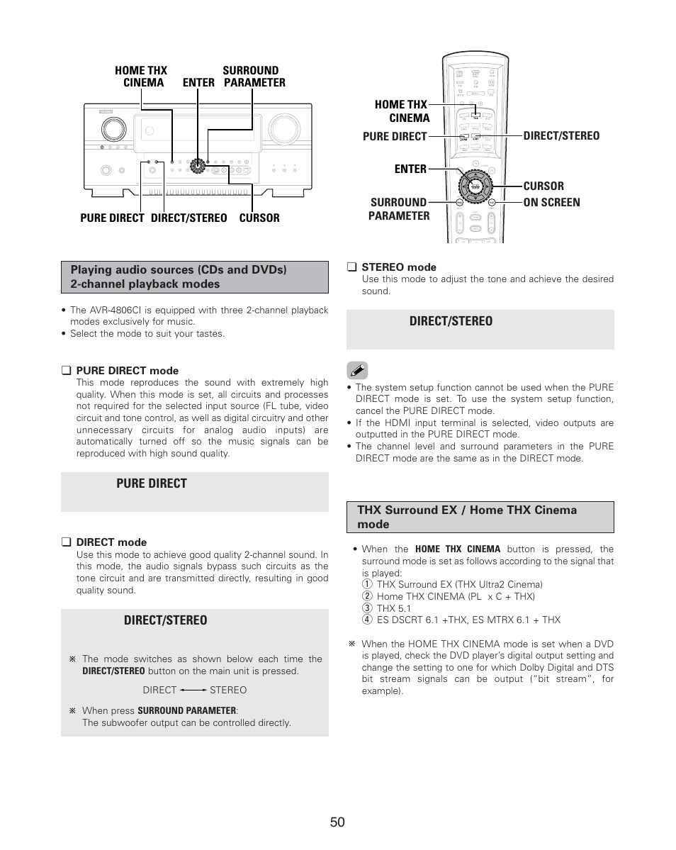 Denon AVR-4806CI User Manual | Page 50 / 202