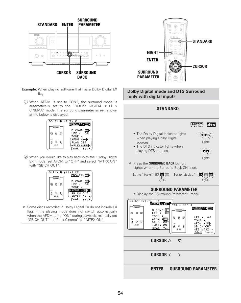 Denon AVR-4806CI User Manual | Page 54 / 202