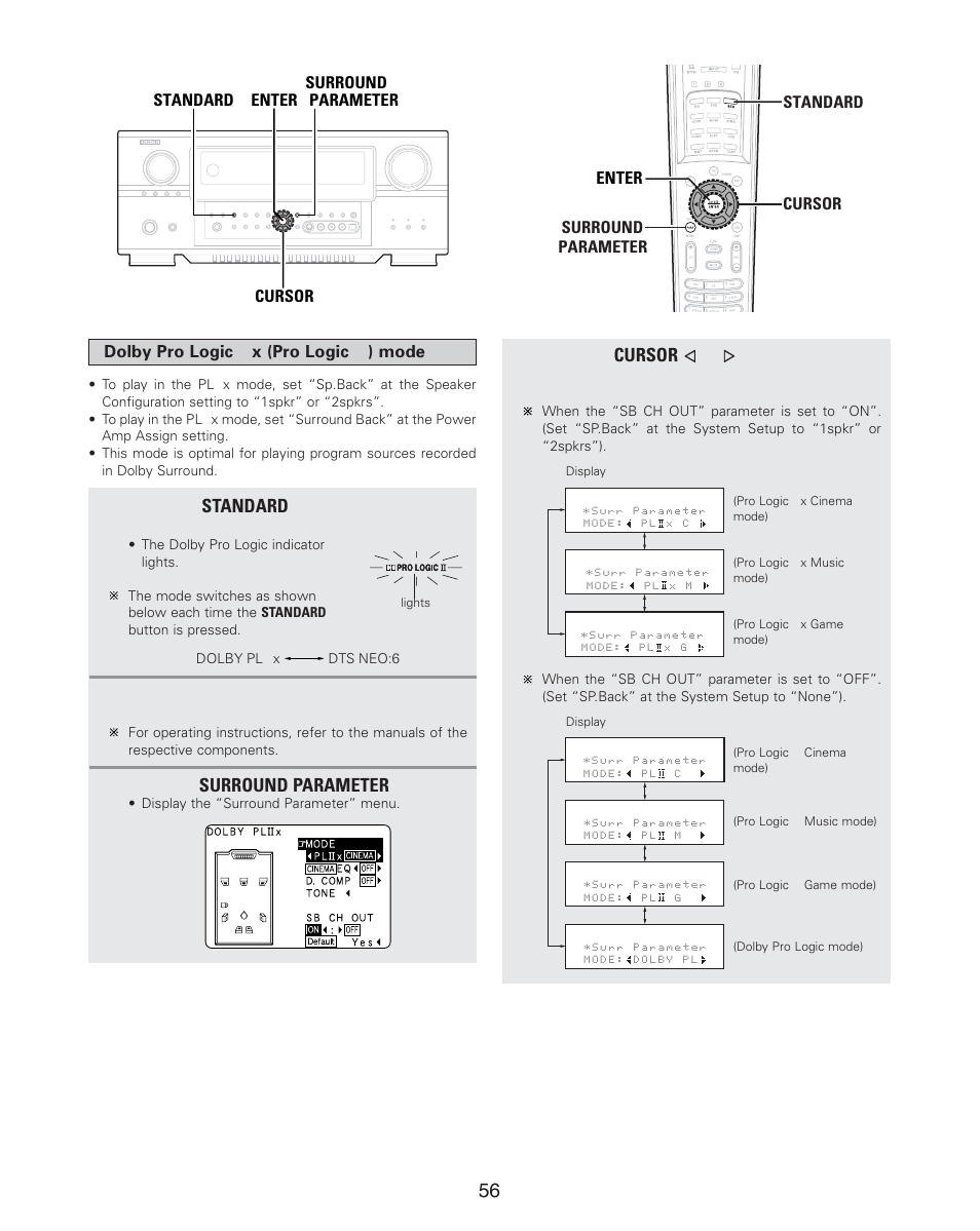 Denon AVR-4806CI User Manual | Page 56 / 202