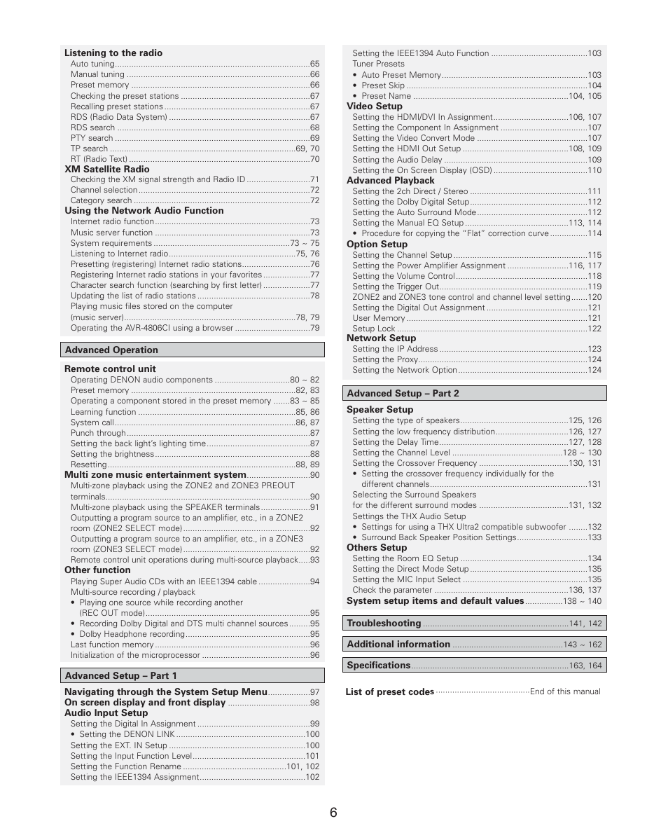 Denon AVR-4806CI User Manual | Page 6 / 202