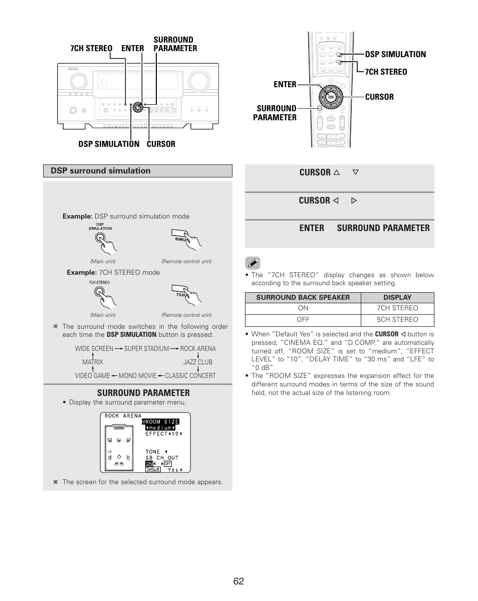 Denon AVR-4806CI User Manual | Page 62 / 202