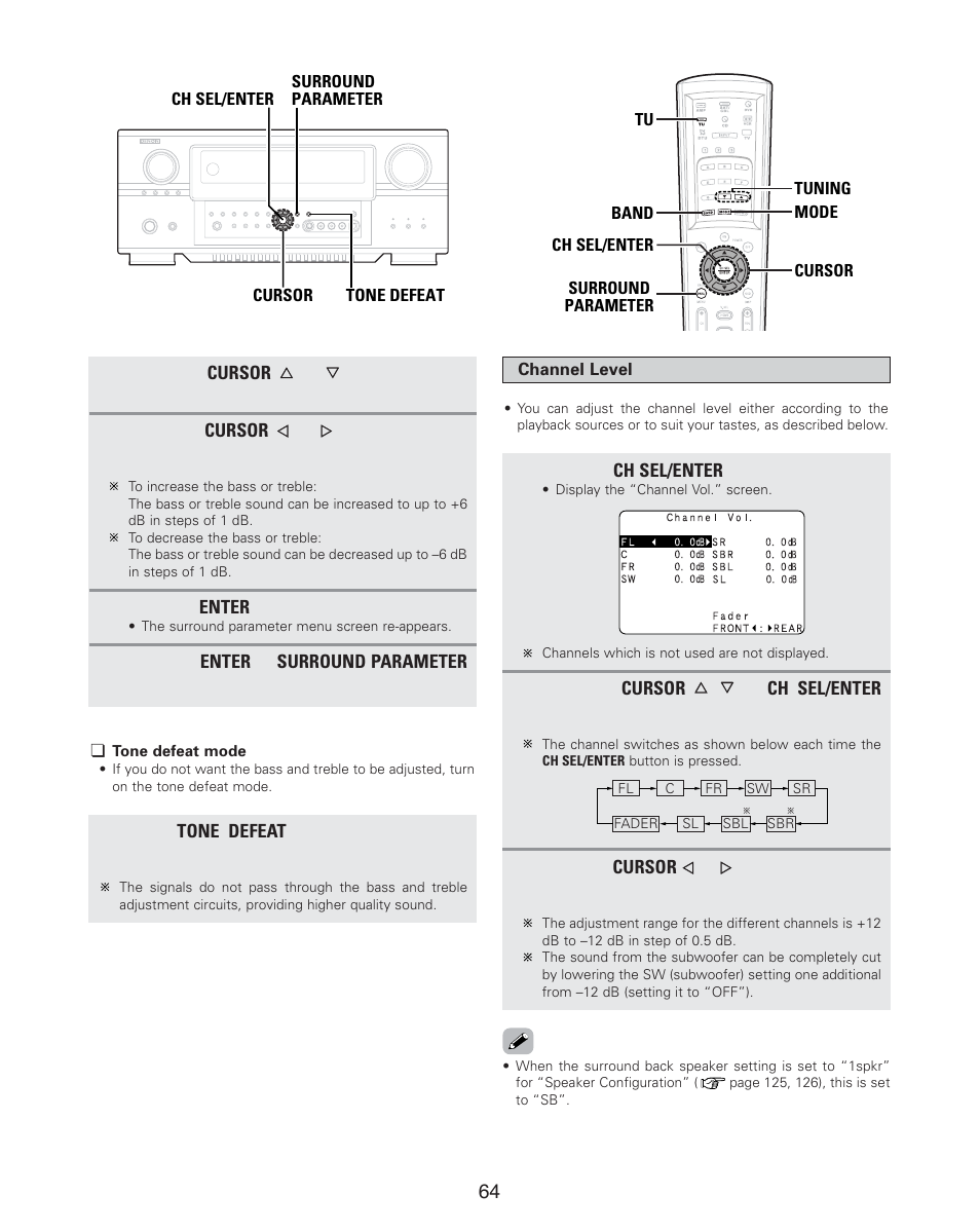 Denon AVR-4806CI User Manual | Page 64 / 202