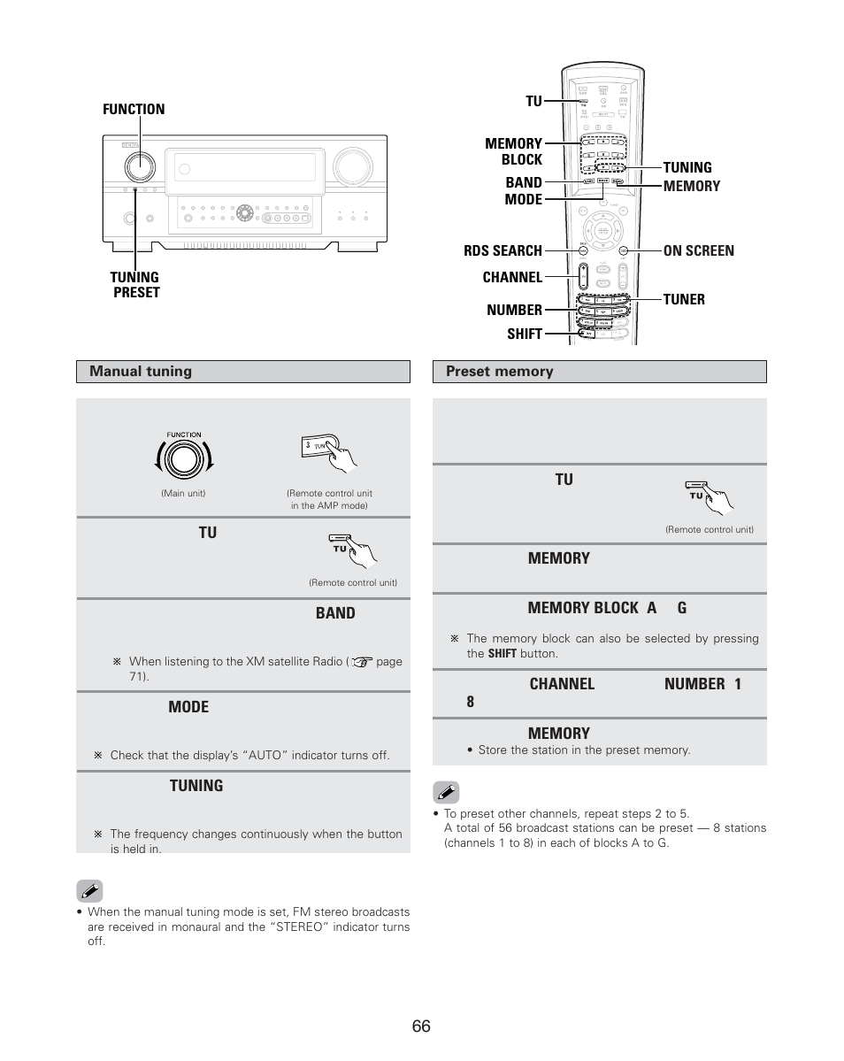 Denon AVR-4806CI User Manual | Page 66 / 202