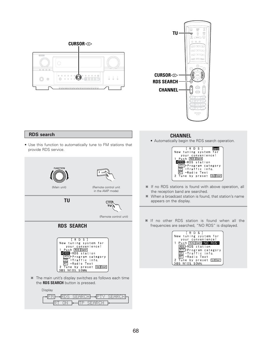 Denon AVR-4806CI User Manual | Page 68 / 202