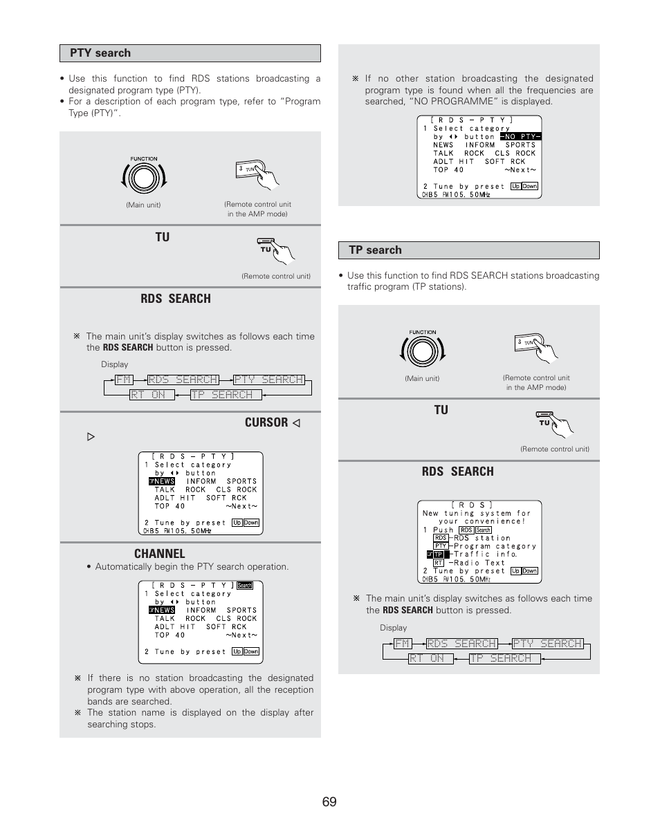 Denon AVR-4806CI User Manual | Page 69 / 202