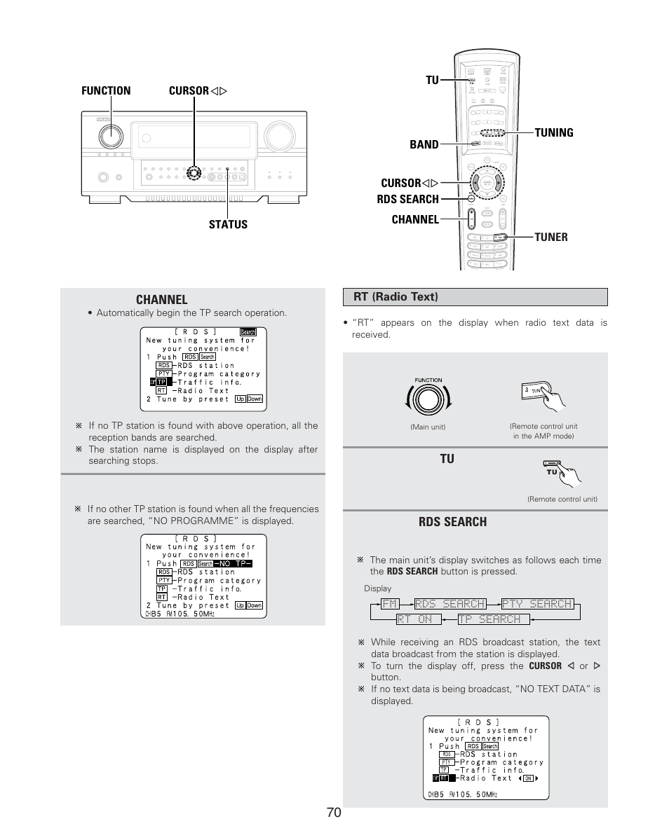 Denon AVR-4806CI User Manual | Page 70 / 202