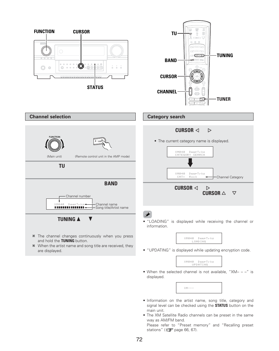 Denon AVR-4806CI User Manual | Page 72 / 202