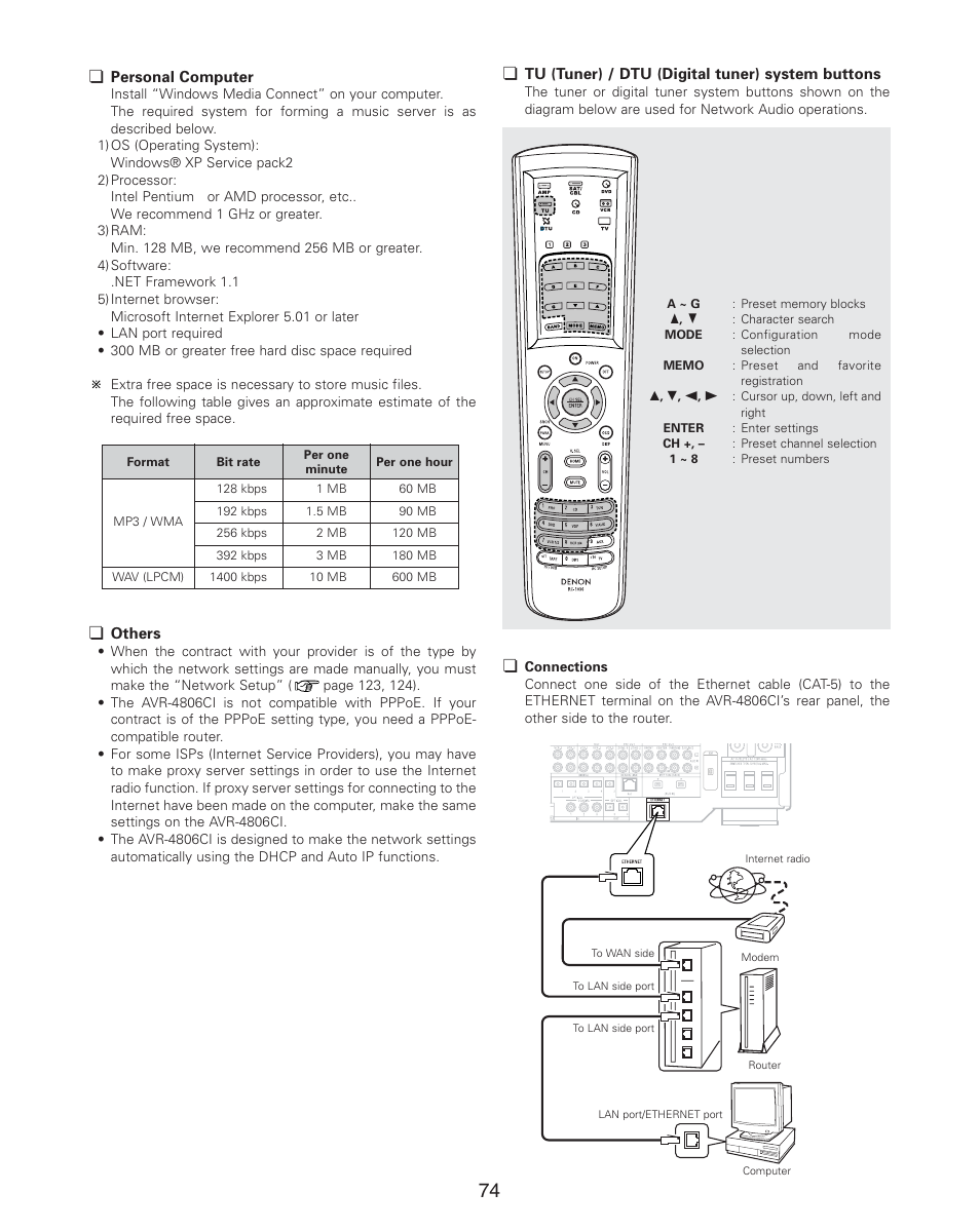 Denon AVR-4806CI User Manual | Page 74 / 202