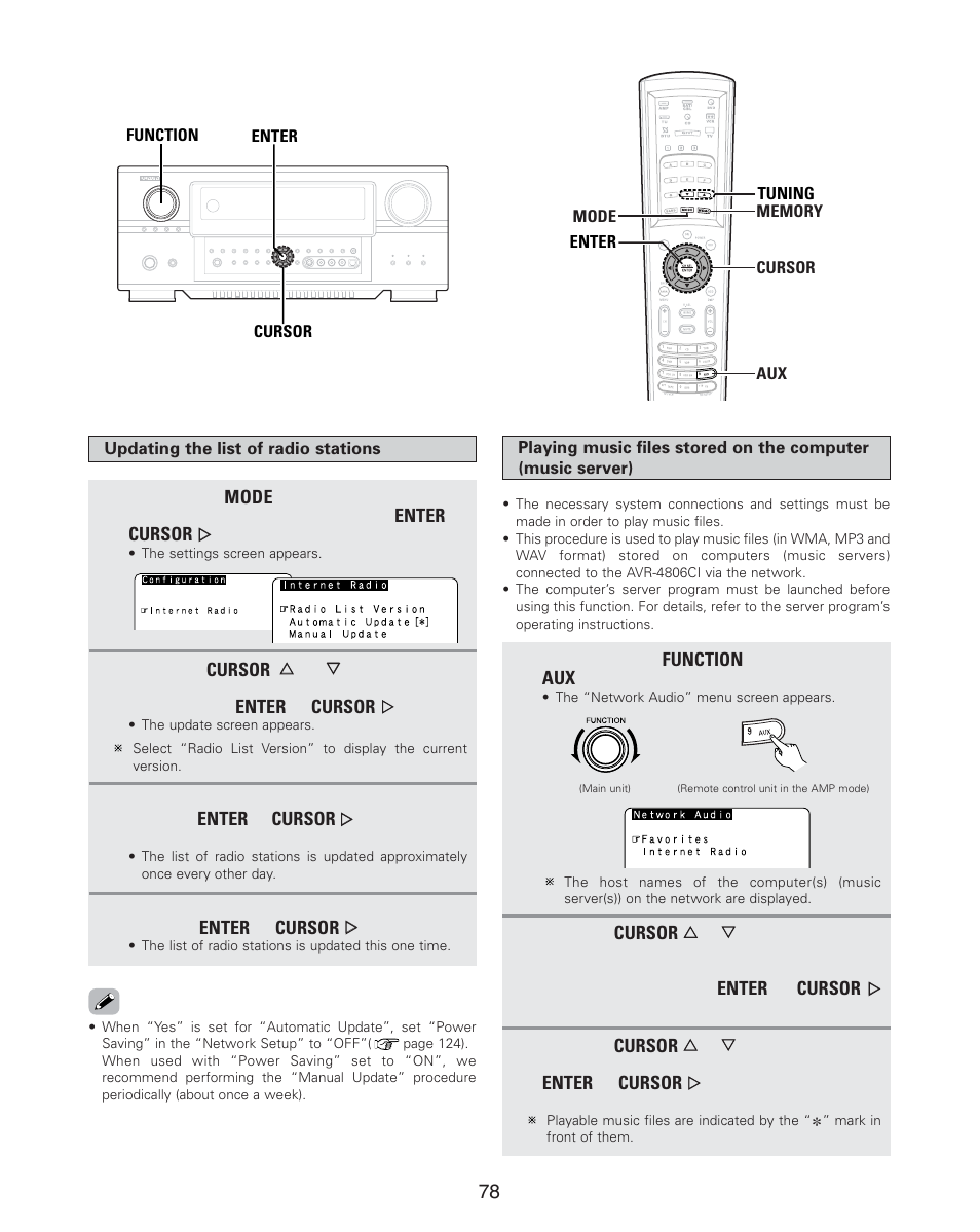 Denon AVR-4806CI User Manual | Page 78 / 202