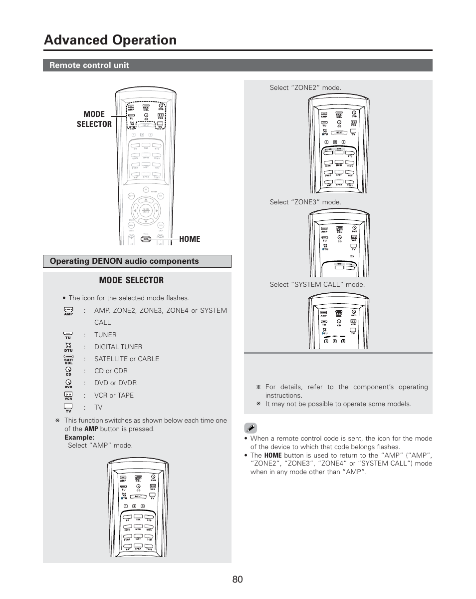 Advanced operation | Denon AVR-4806CI User Manual | Page 80 / 202