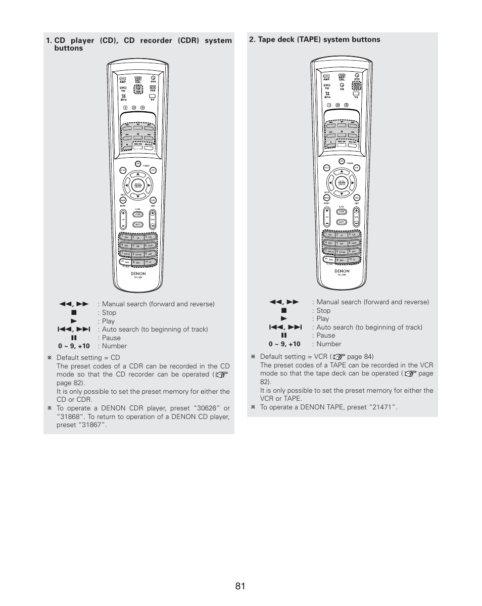 Denon AVR-4806CI User Manual | Page 81 / 202