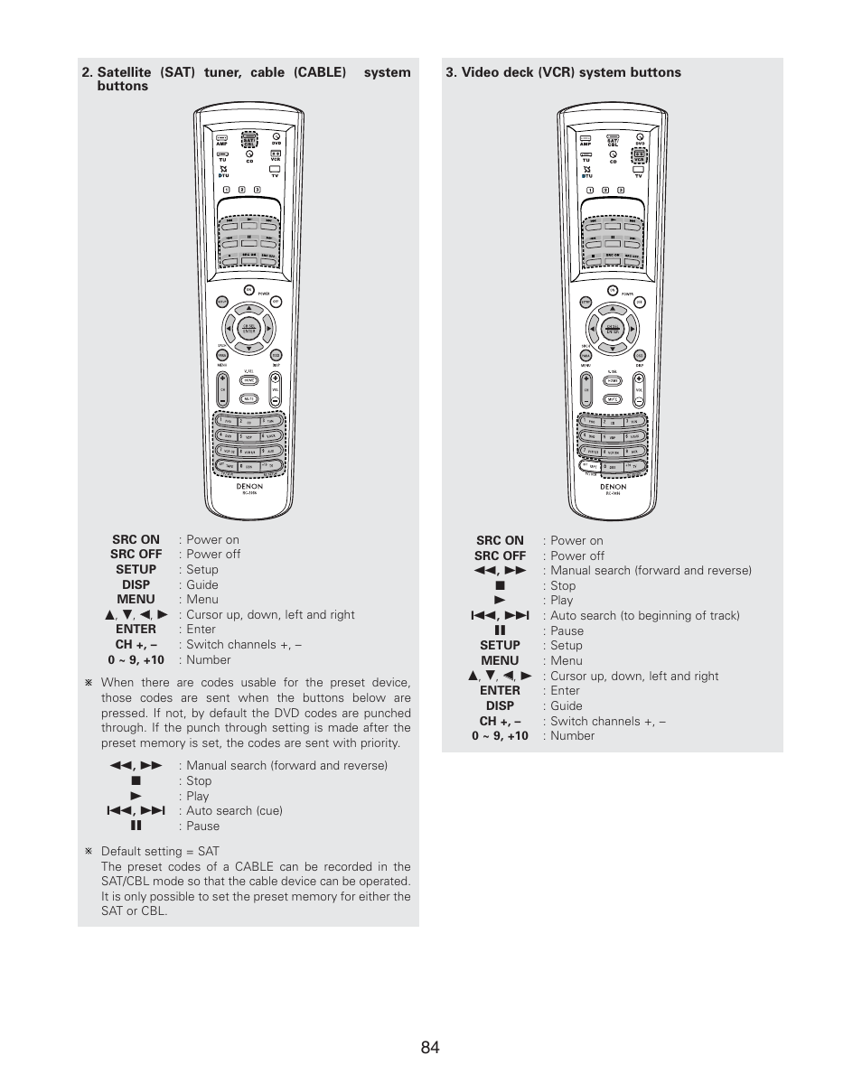 Denon AVR-4806CI User Manual | Page 84 / 202