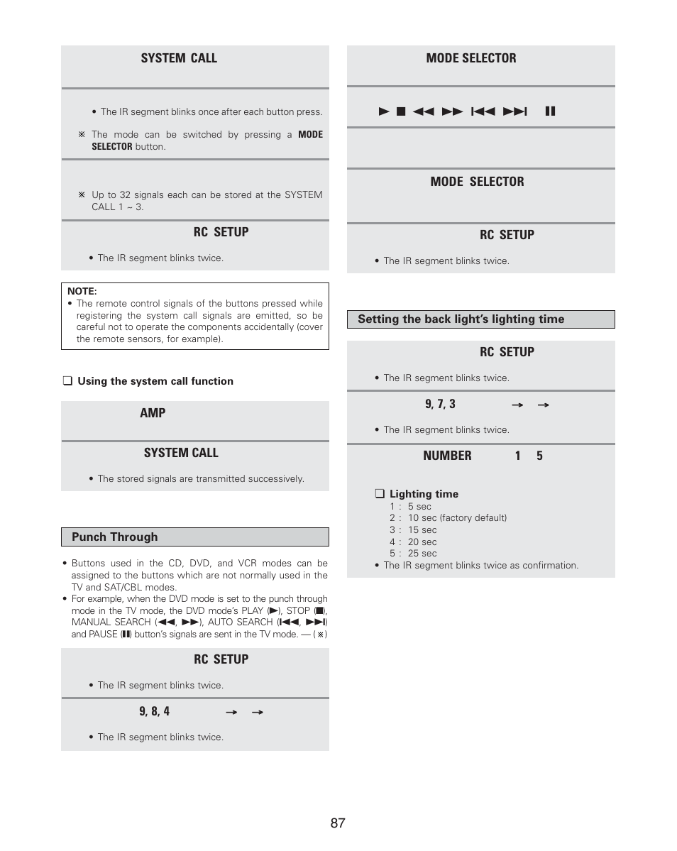 Denon AVR-4806CI User Manual | Page 87 / 202