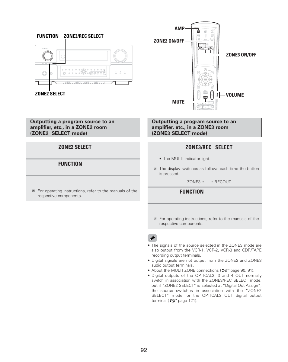 Denon AVR-4806CI User Manual | Page 92 / 202