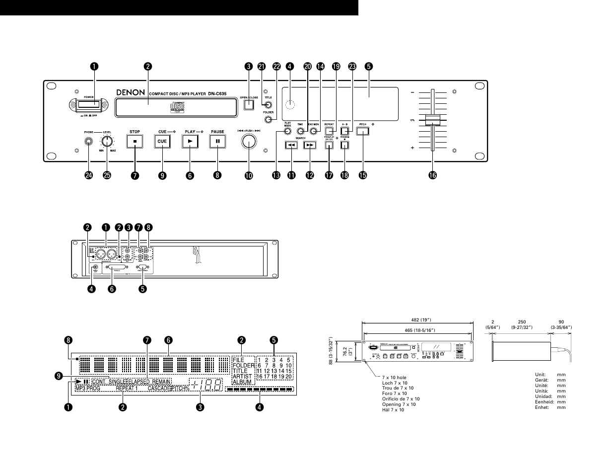 Denon DN-C635 User Manual | Page 3 / 30