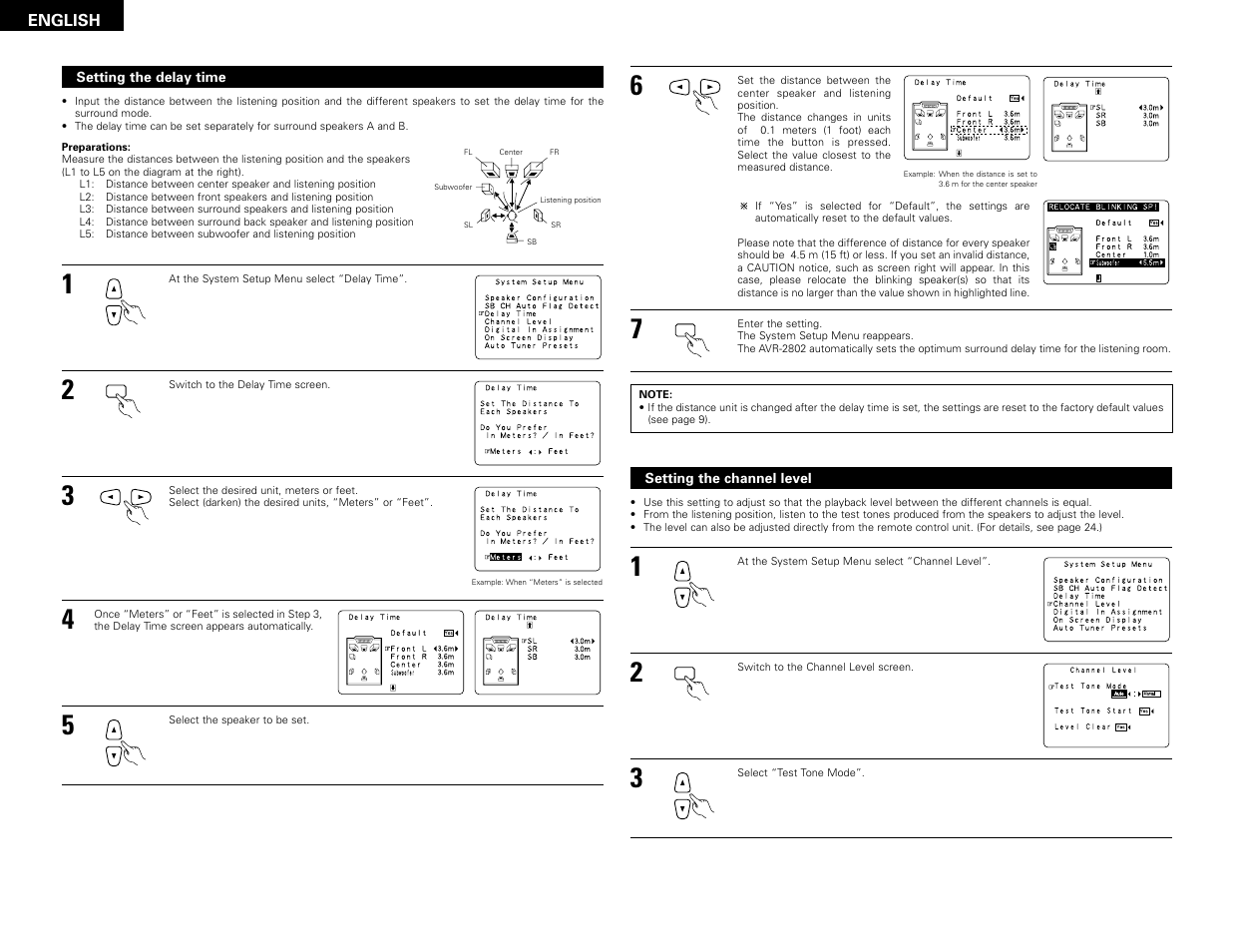 Denon AVR-2802 User Manual | Page 12 / 74