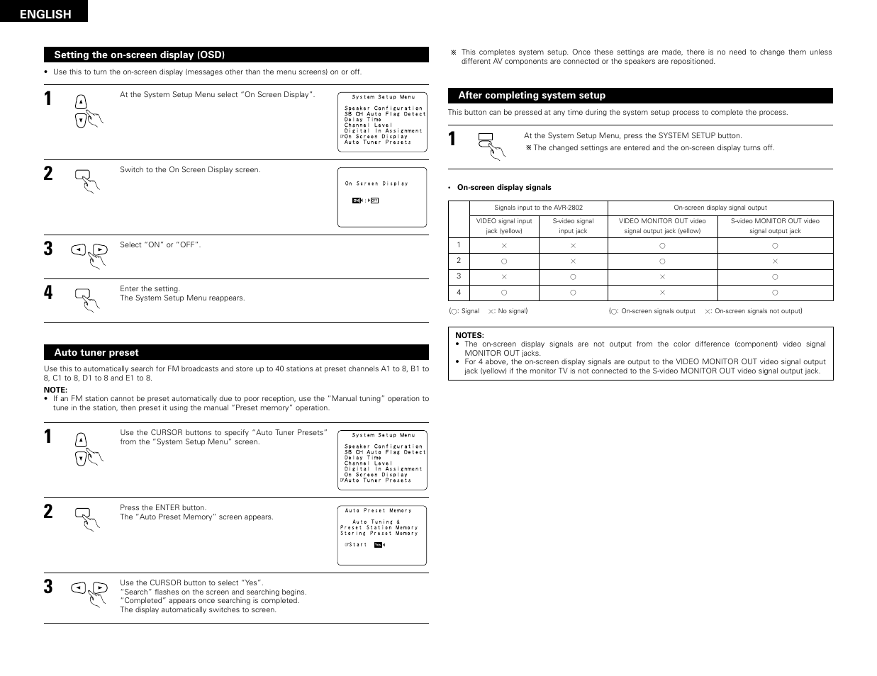 Denon AVR-2802 User Manual | Page 14 / 74