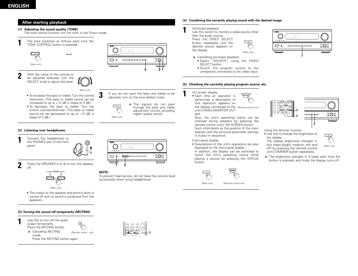 Volume level | Denon AVR-2802 User Manual | Page 22 / 74