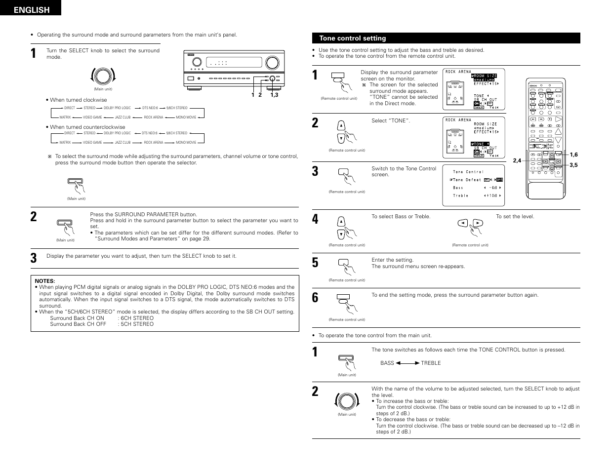 System setup surround parameter ch select select, Set a / b call off enter on / source | Denon AVR-2802 User Manual | Page 28 / 74