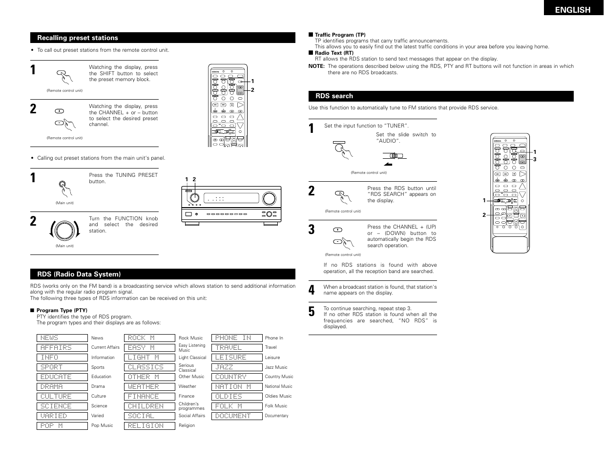 System setup surround parameter ch select, Set a / b call off enter on / source, System setup surround parameter ch select select | Denon AVR-2802 User Manual | Page 31 / 74