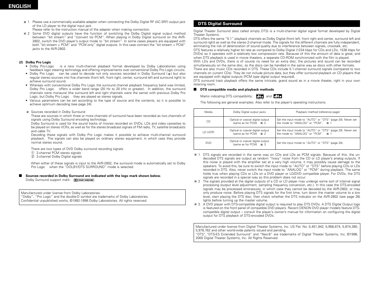 English | Denon AVR-2802 User Manual | Page 36 / 74