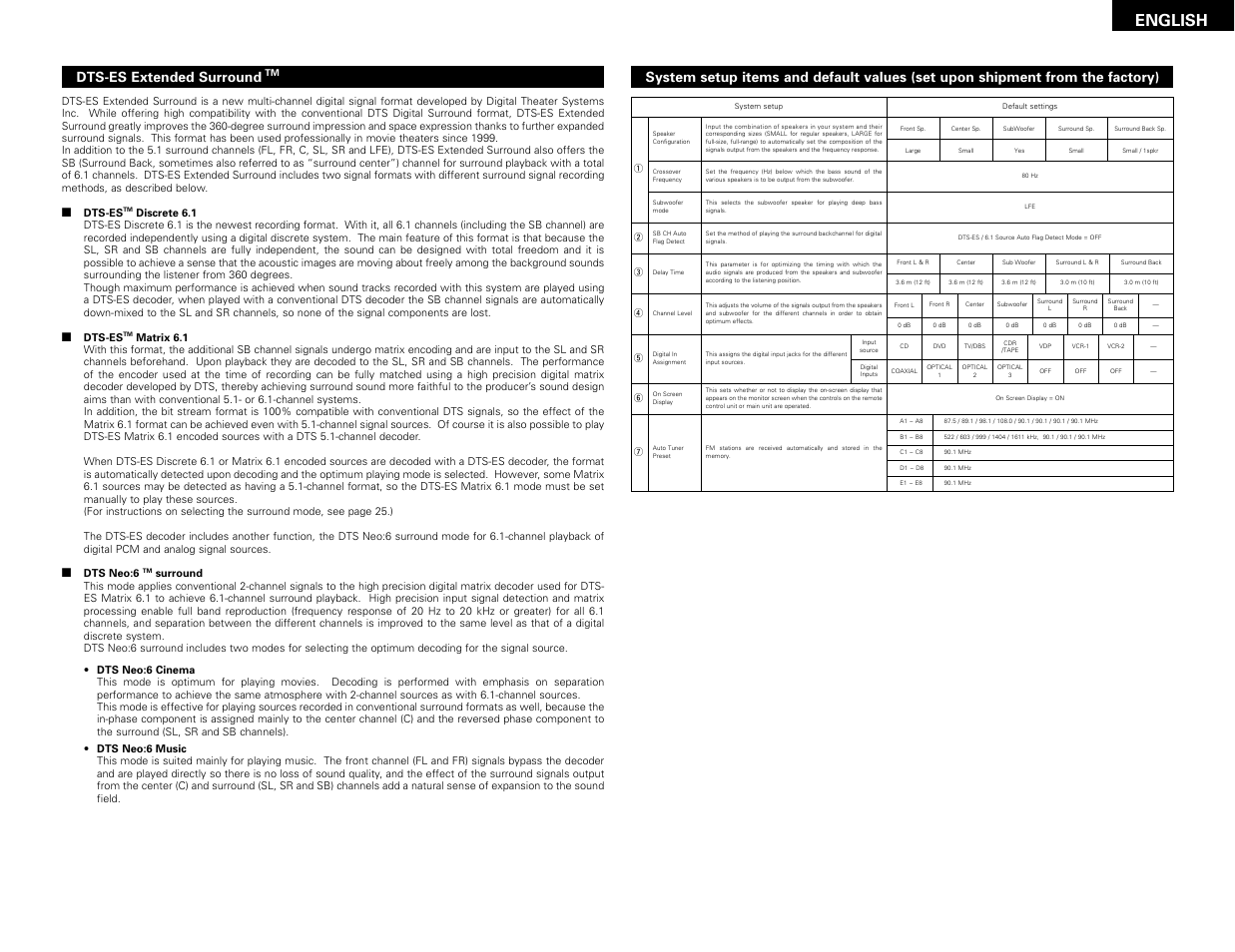 English, Dts-es extended surround | Denon AVR-2802 User Manual | Page 37 / 74