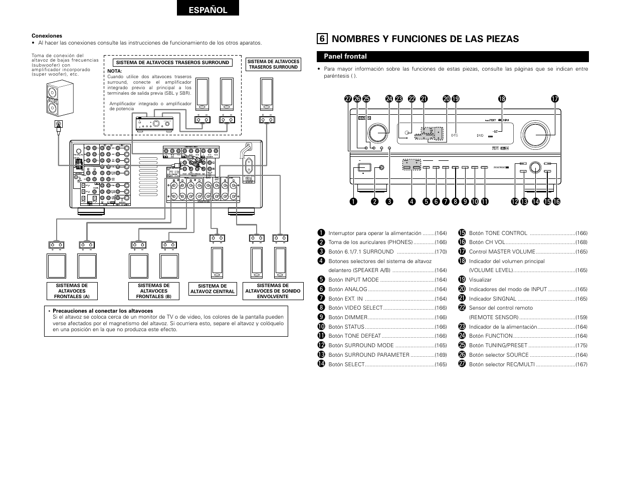 Nombres y funciones de las piezas, Auto pcm dts signal digital input volume level, Ext. in analog a b input mode | Denon AVR-2802 User Manual | Page 44 / 74